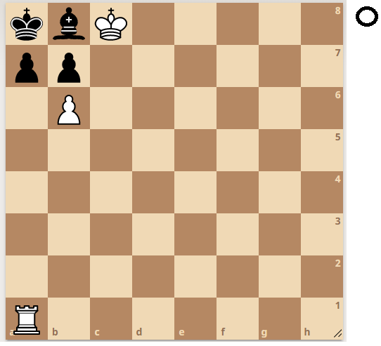 SADURANGAM GM CHESS ACADEMY The Next Grand Master: solve this Zugzwang